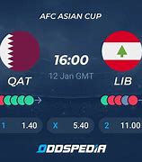 Qatar Vs Lebanon Jam Berapa